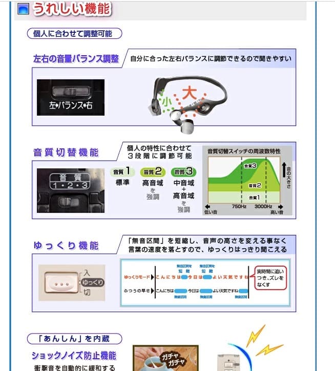 ○本体未開封 みみもとホン クリア ES-700GU 耳に入れない集音器・助聴器