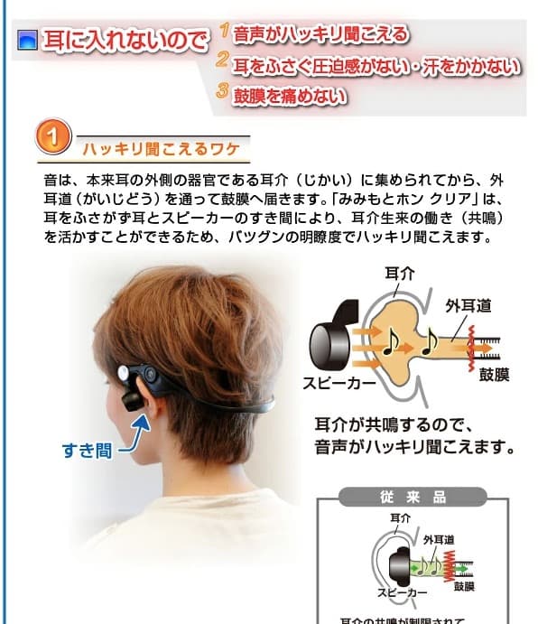 ○本体未開封 みみもとホン クリア ES-700GU 耳に入れない集音器・助聴器