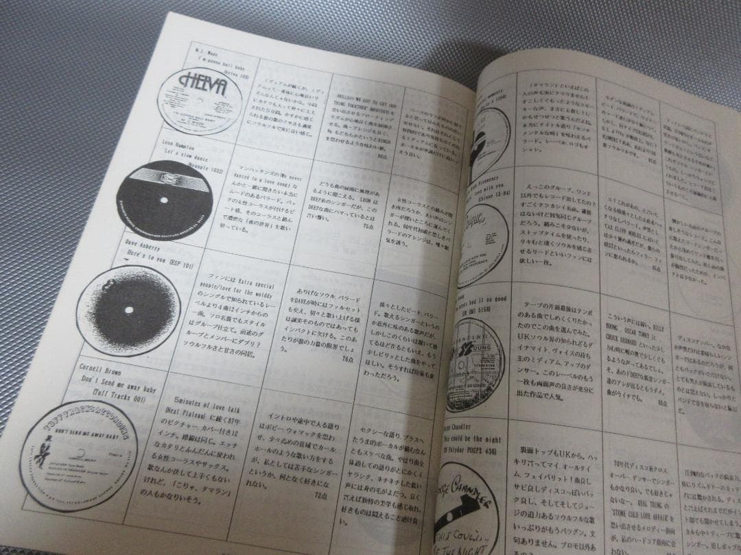 ★SOUL 虎の穴 Vol.1～8★マニアックなソウル・ミュージック情報誌