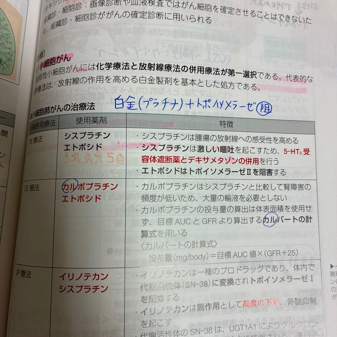 薬剤師国家試験対策参考書 2022年版 青本 - メルカリ