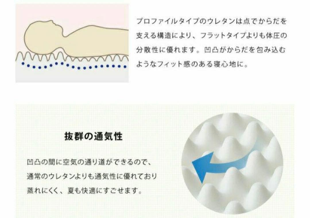 きぃちゃん　　シングルベージュ　抱き枕150&ファスナー付きカバー黄緑