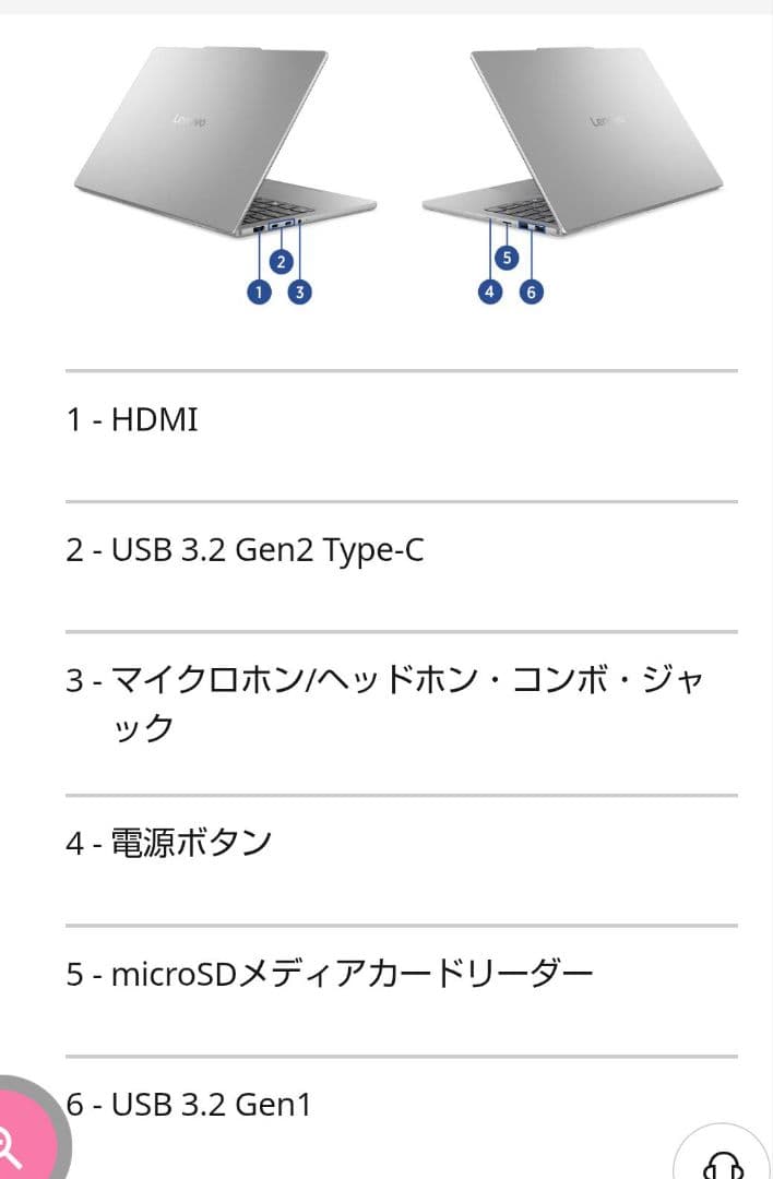 未使用 Lenovo■ RAM16GB SSD512 GB 1.15kg