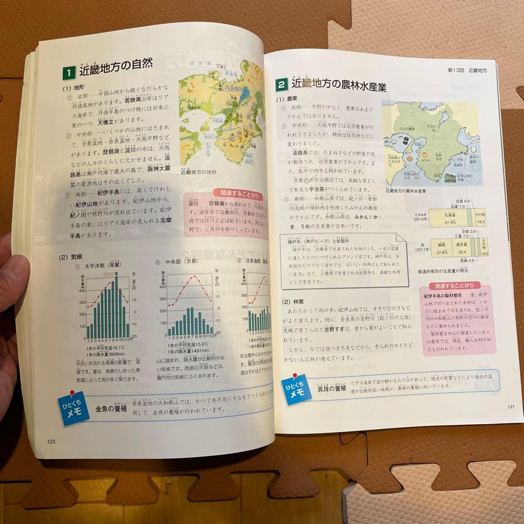 未使用】四谷大塚 予習シリーズ 社会 5年 上下巻セット - メルカリ