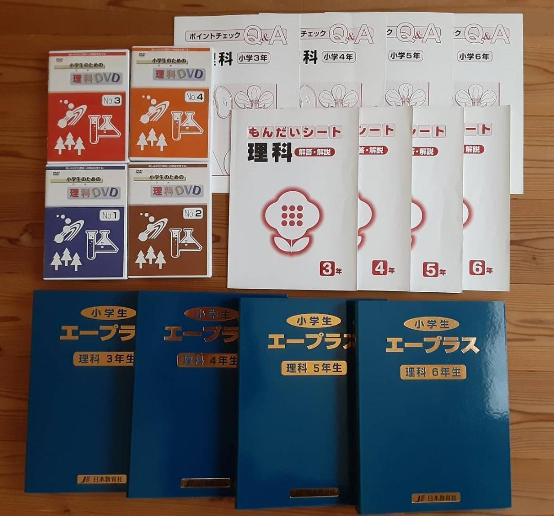 自宅学習教材　理科　小学３年〜６年　DVD付 楽天市場】わかるよ！電流・電磁石 小学生の理科 DVD 日本語 【送料