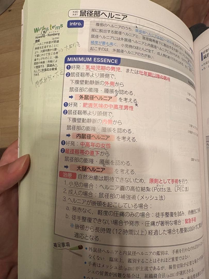 病気がみえる 全15巻 値下げ交渉受け付けます。
