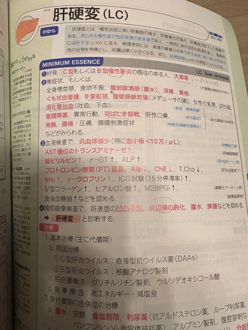 病気がみえる 全15巻 値下げ交渉受け付けます。