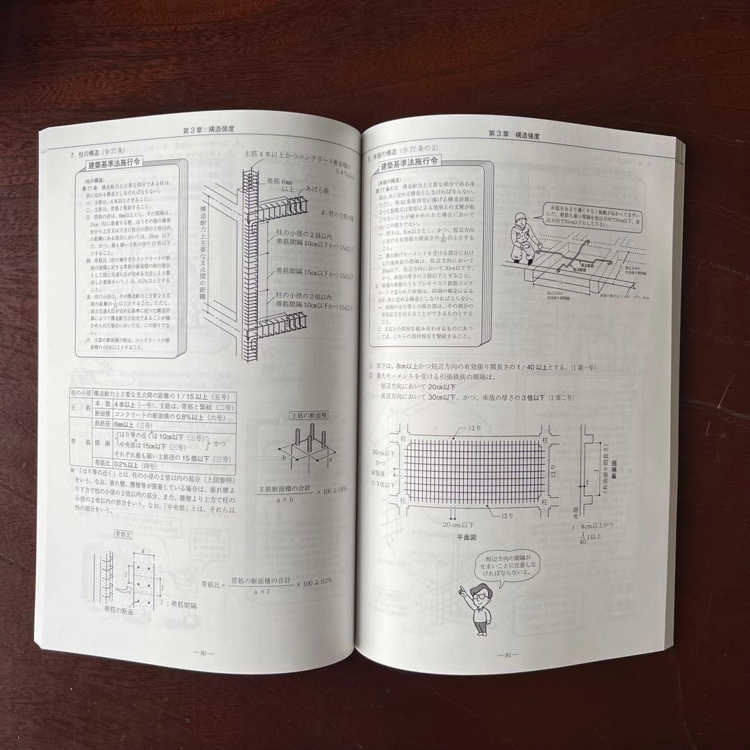 日建学院 令和6年 一級建築士 学科 テキスト 建築基準法 イラスト