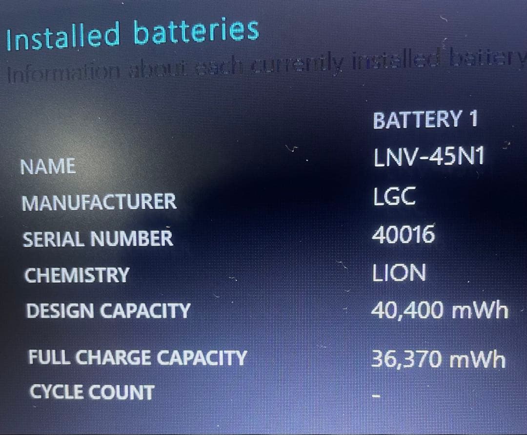 LenovoE440(i3/Win11/Office/SSD128G/メモリ8G