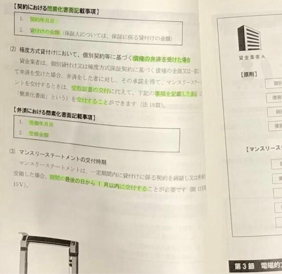 貸金業務取扱主任者　DVD通信講座セット　DVD16枚　定価12万弱 TAC