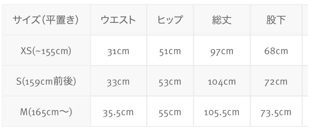 ぱにちゃんページ