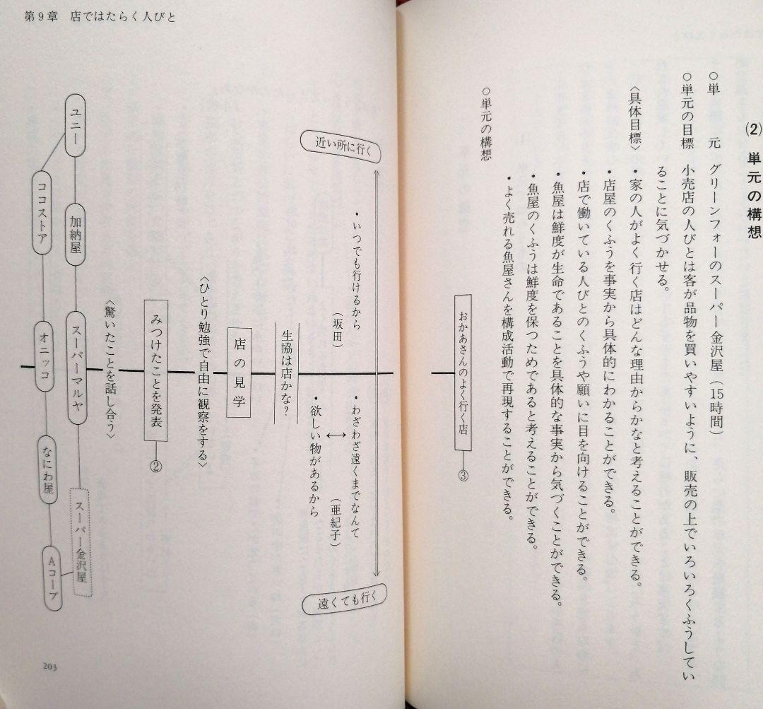 希少 社会科の初志 低学年の社会理解を深める 渥美利夫 上田薫