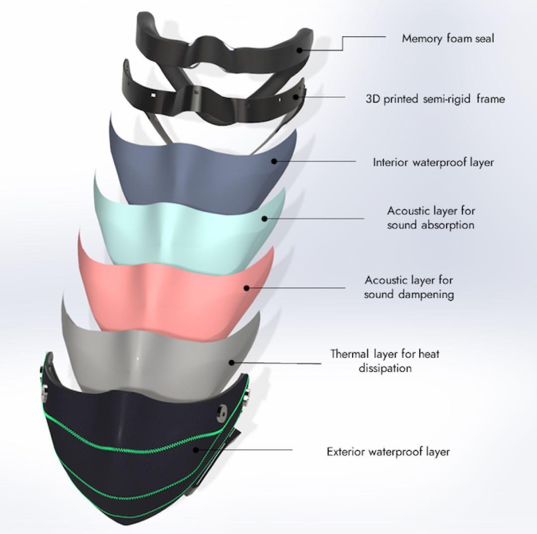 PHASMA ゲーミング防音マスク ブルー - メルカリ