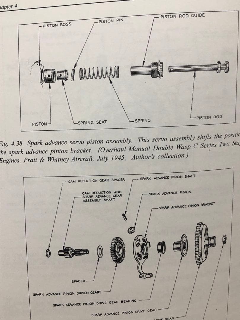 R2800 プラット＆ホイットニー ディペンダブル マスターピース - メルカリ