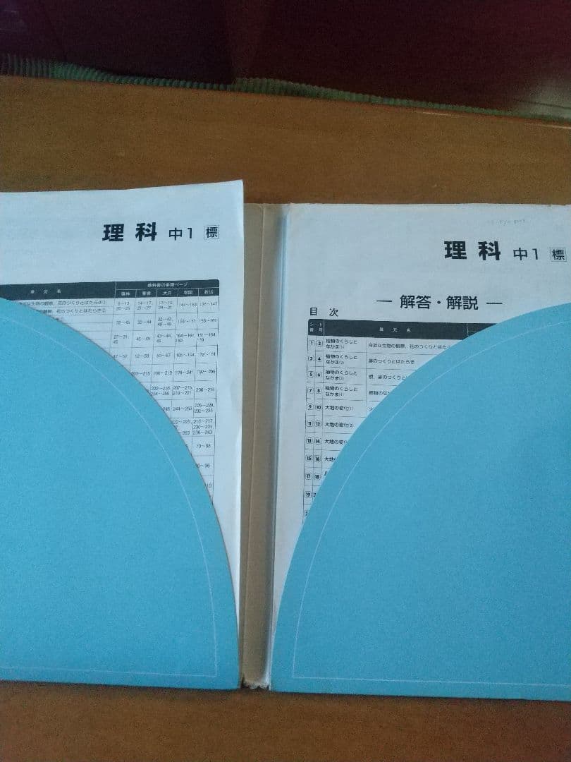 ゼスティ 参考書 問題集 中学
