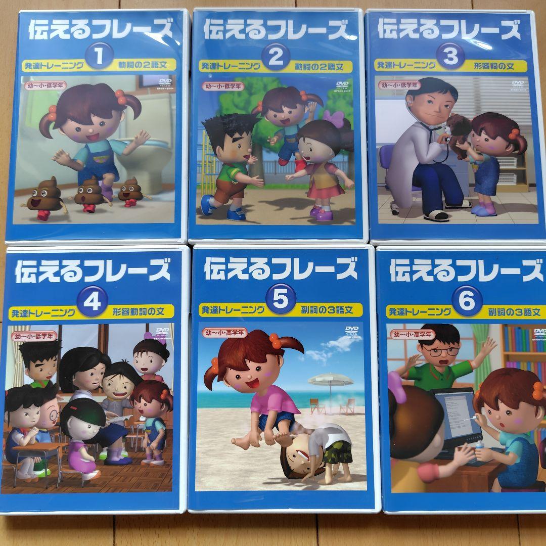 星みつる式 新 家庭療育 DVD スターシップ 発達トレーニング 右脳の