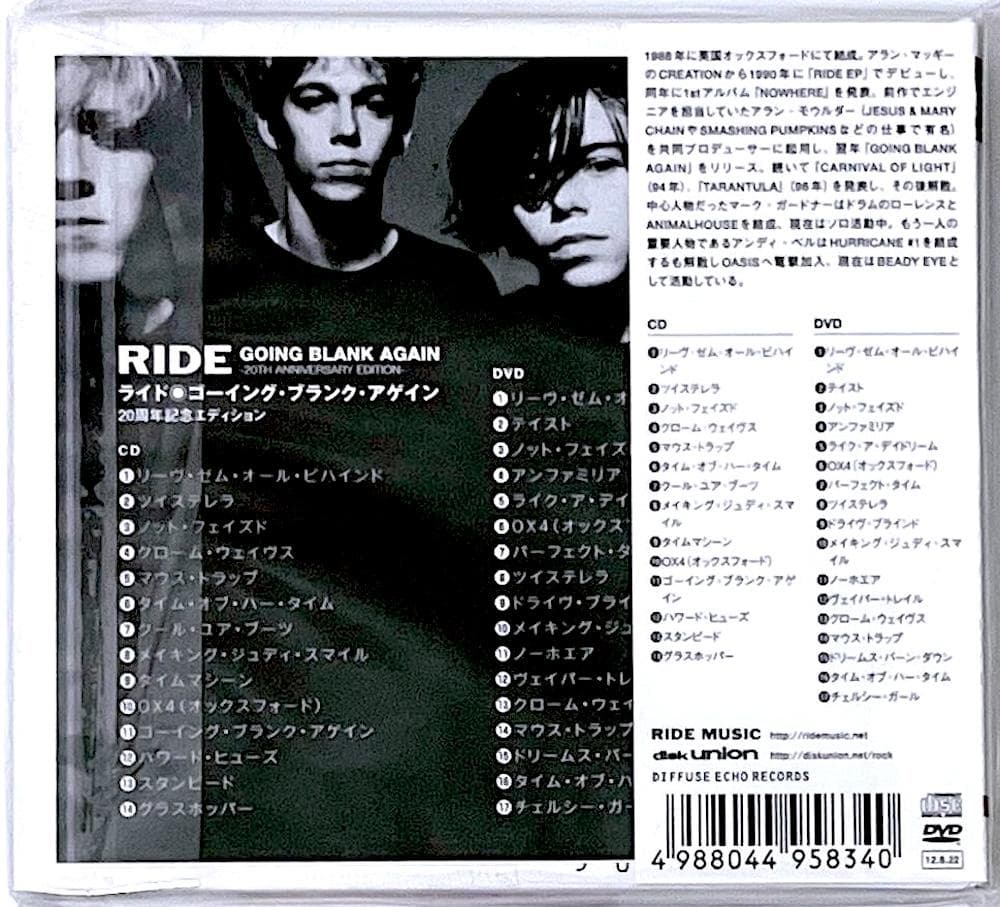 新品未開封 廃盤 CD ゴーイング・ブランク・アゲイン 20周年記念