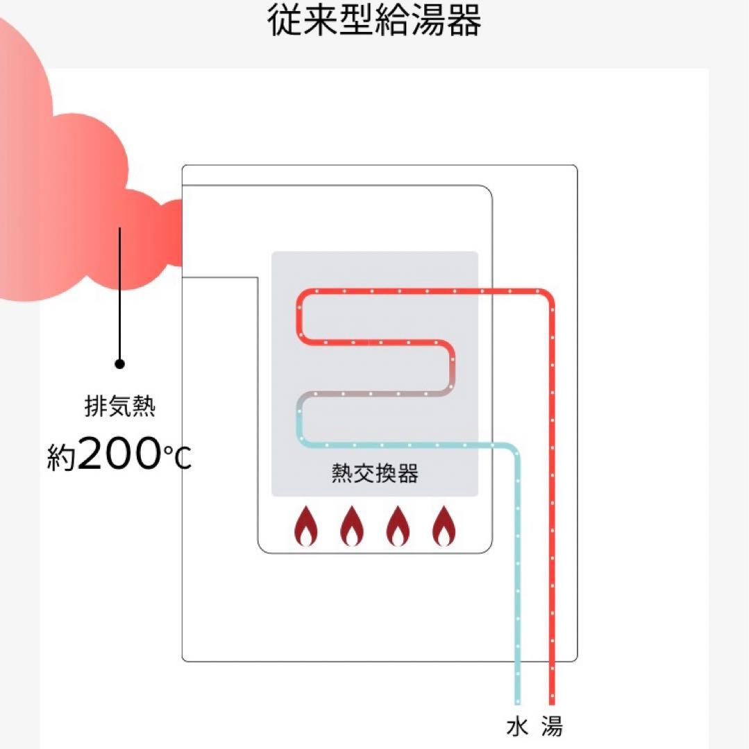 パーパス GS-H2402W-1 都市ガス用 給湯器 給湯専用 24号パーパス 給湯