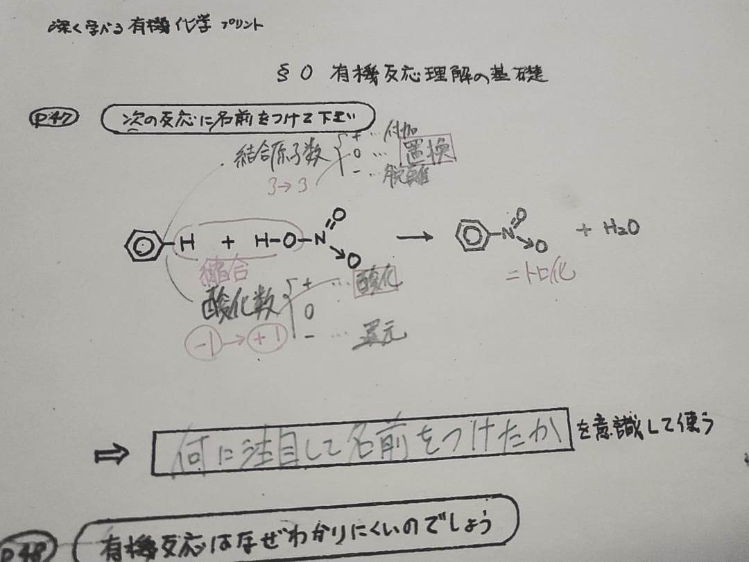 駿台の24年最新石川先生による深く学べる有機化学講義プリント 鉄緑