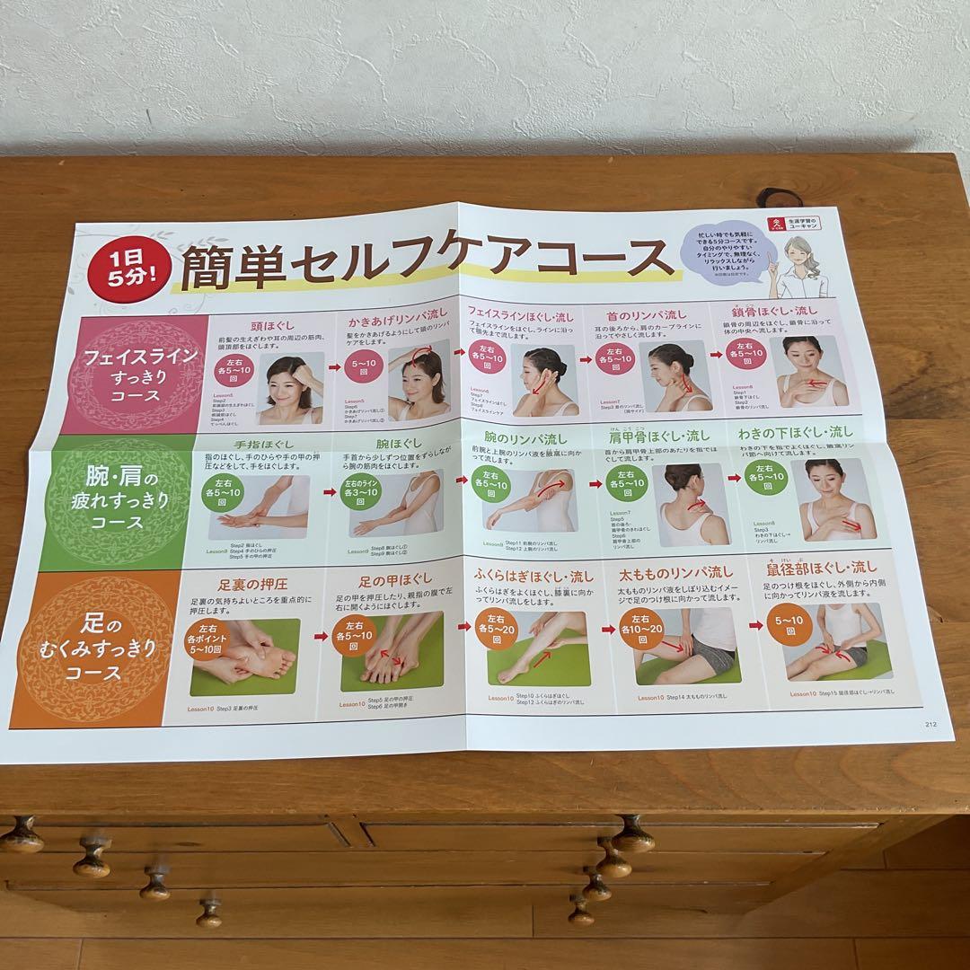 リンパケア講座 DVDとテキストセット