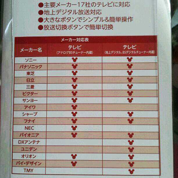 売り切れ♡*.゜