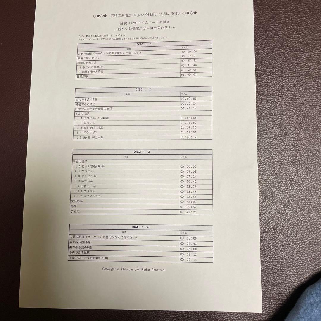 杉本錬堂 天城流湯治法 OOLセミナーDVD - メルカリ