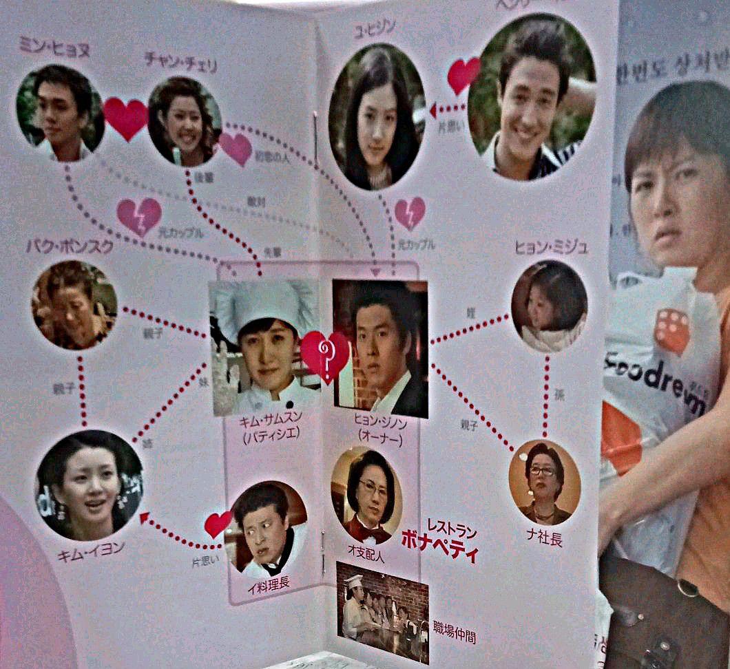 私の名前はキム・サムスン DVD-BOX Ⅰ〈4枚組〉 - メルカリ