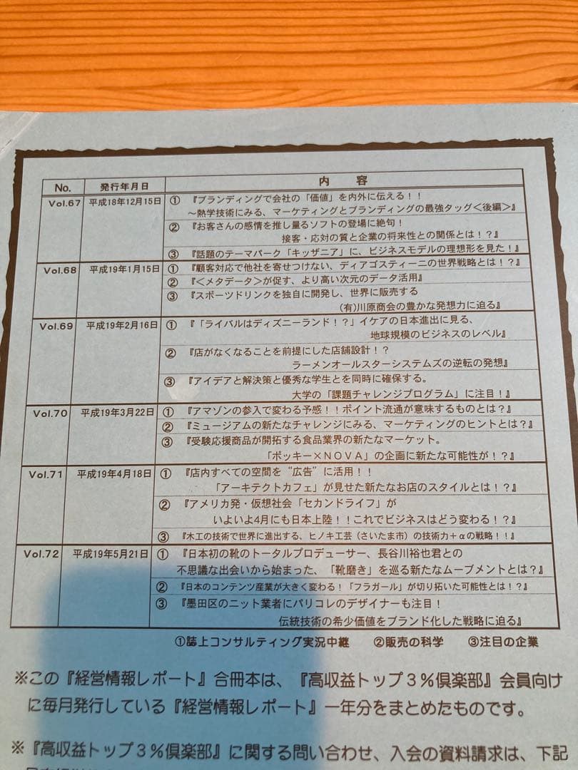 経営情報レポート　合冊本　第6巻
