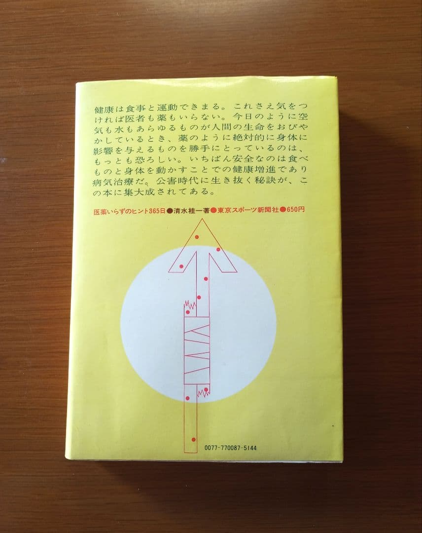 医薬いらずのヒント365日　清水圭一