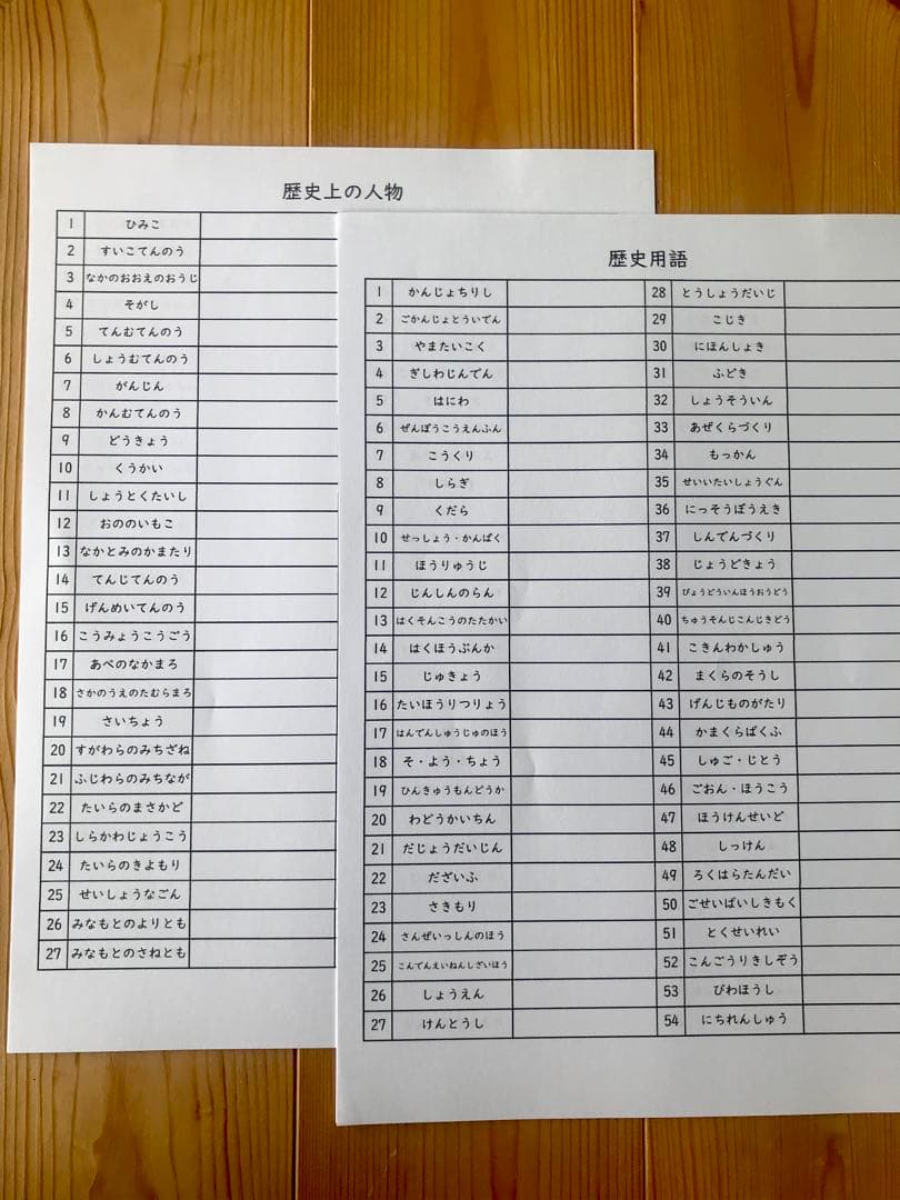 社会 間違えやすい漢字 歴史、公民、地理、都道府県 歴史確認プリント