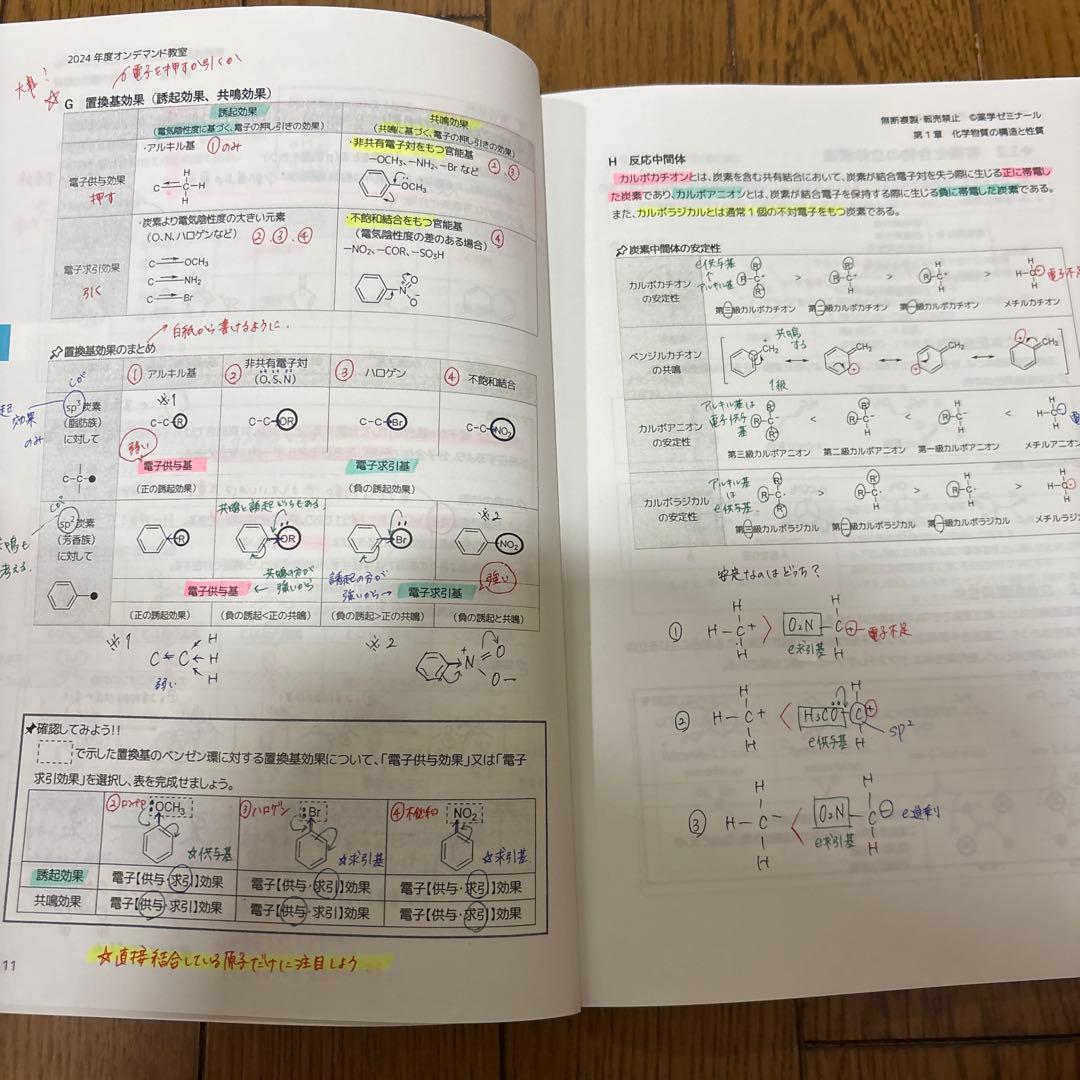薬学ゼミナール 要点コース 問題集 インプット本 18冊セット - メルカリ