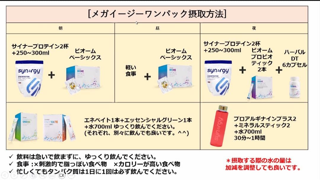 シナジーワールドワイドジャパン メガイージーワンパック - メルカリ