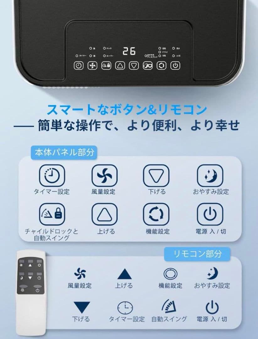 移動式スポットクーラー 2.7kW 冷却能力