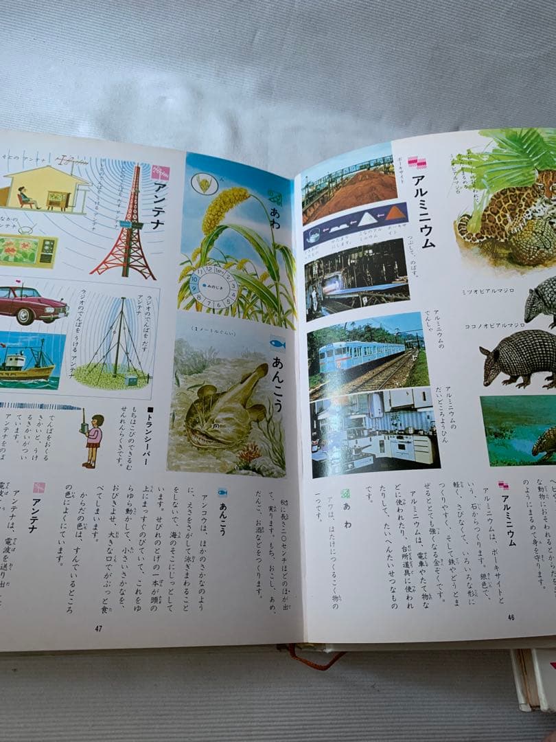 昭和レトロ 学研 百科事典 学習こども百科全15巻セット＋1〜10巻索引本