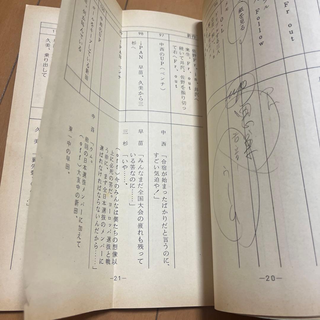 キャプテン翼 台本2冊セット - ビジネス・経済クラシック