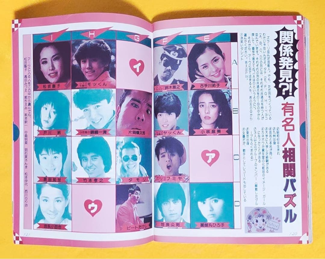 1985年占い雑誌MyBirthday別冊ぱる昭和レトロ岡田有希子マイバースデー