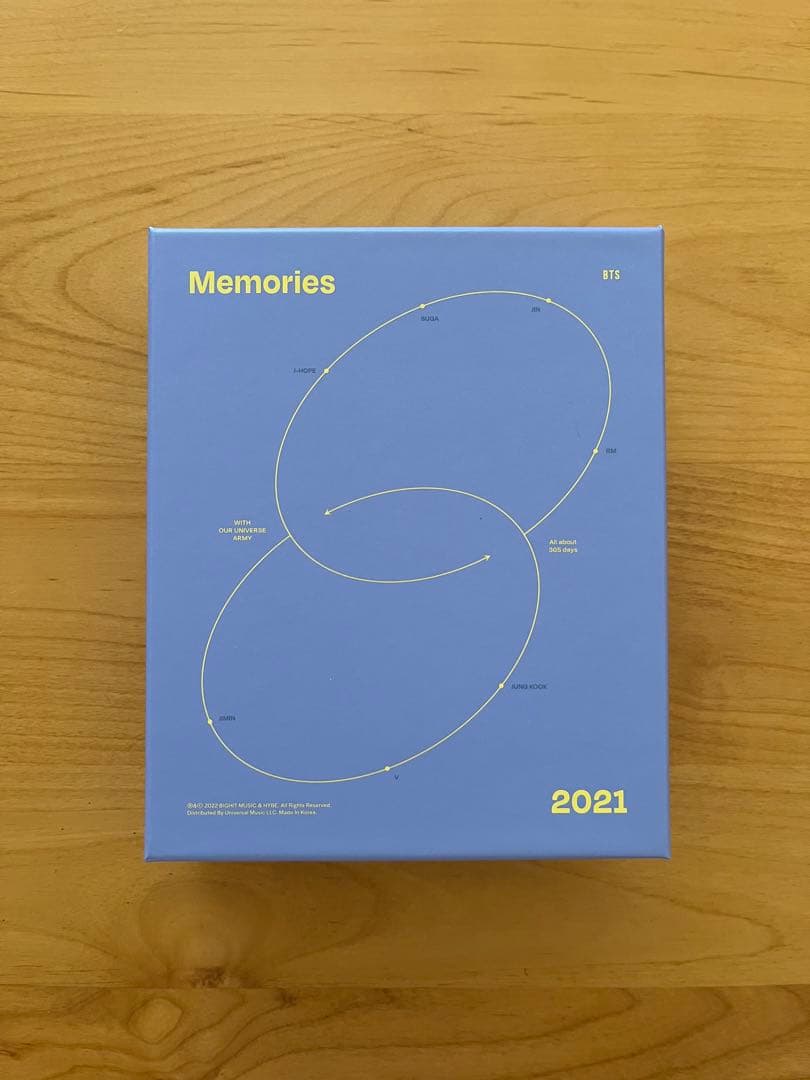 値下げ↓美品⭐︎BTS Blu-ray 写真集など　まとめ売り