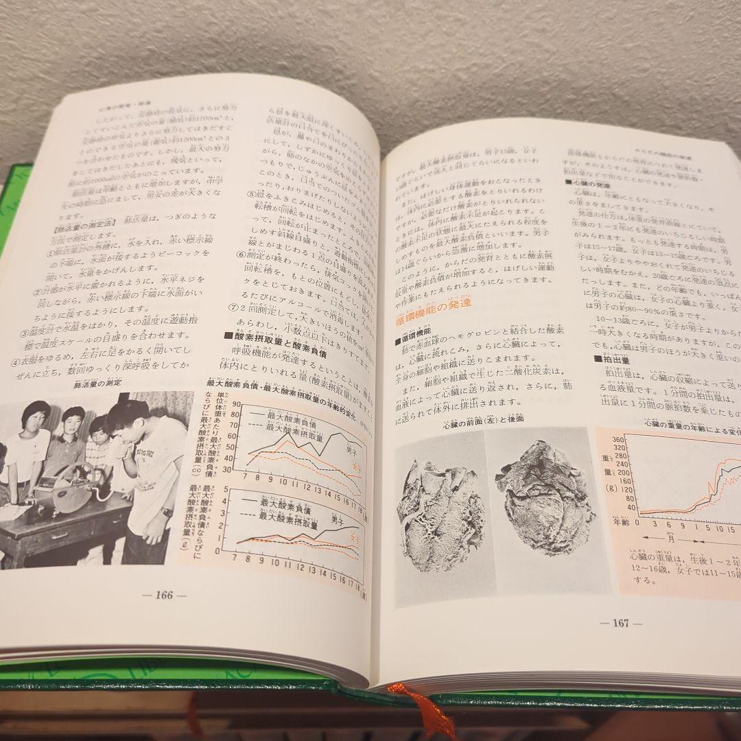 学習百科大辞典 アカデミア 百科事典 1~17, 20~24巻（18,19欠品）
