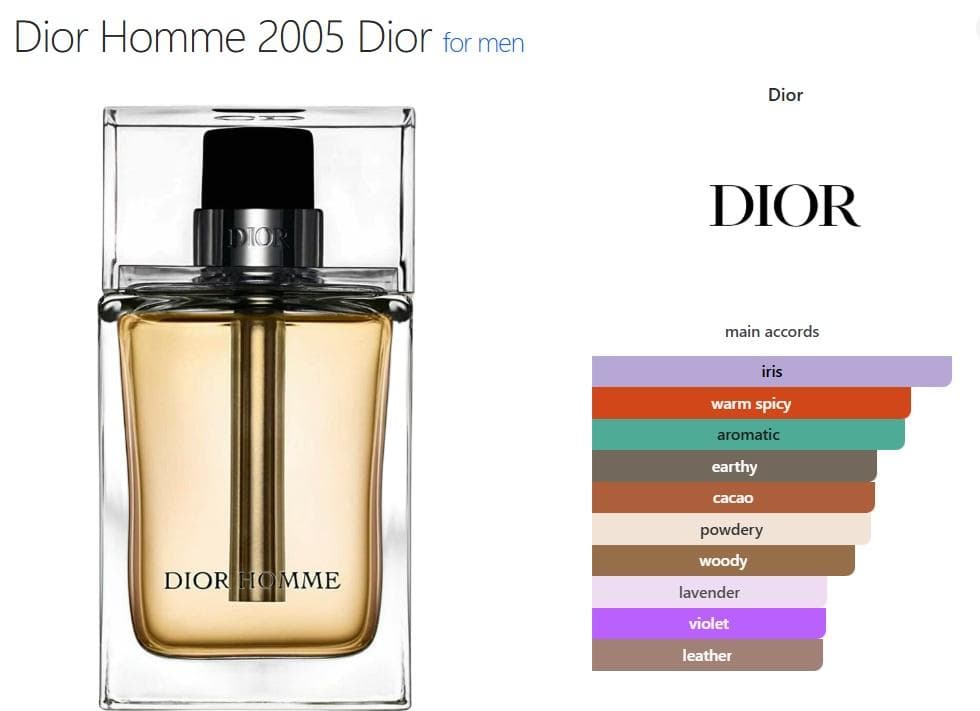 Dior Homme 100mL 2005年版 廃盤香水 激レア - メルカリ