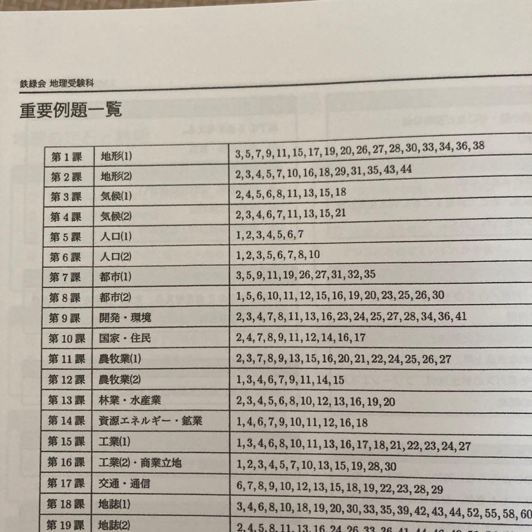 鉄緑会 高3地理 入試地理確認シリーズ - メルカリ