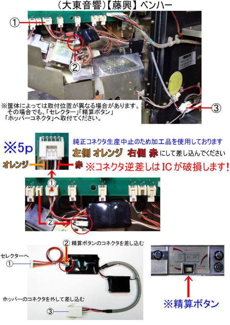 コイン不要機（大東音響）【藤興】 ベンハー．（高砂／2号機
