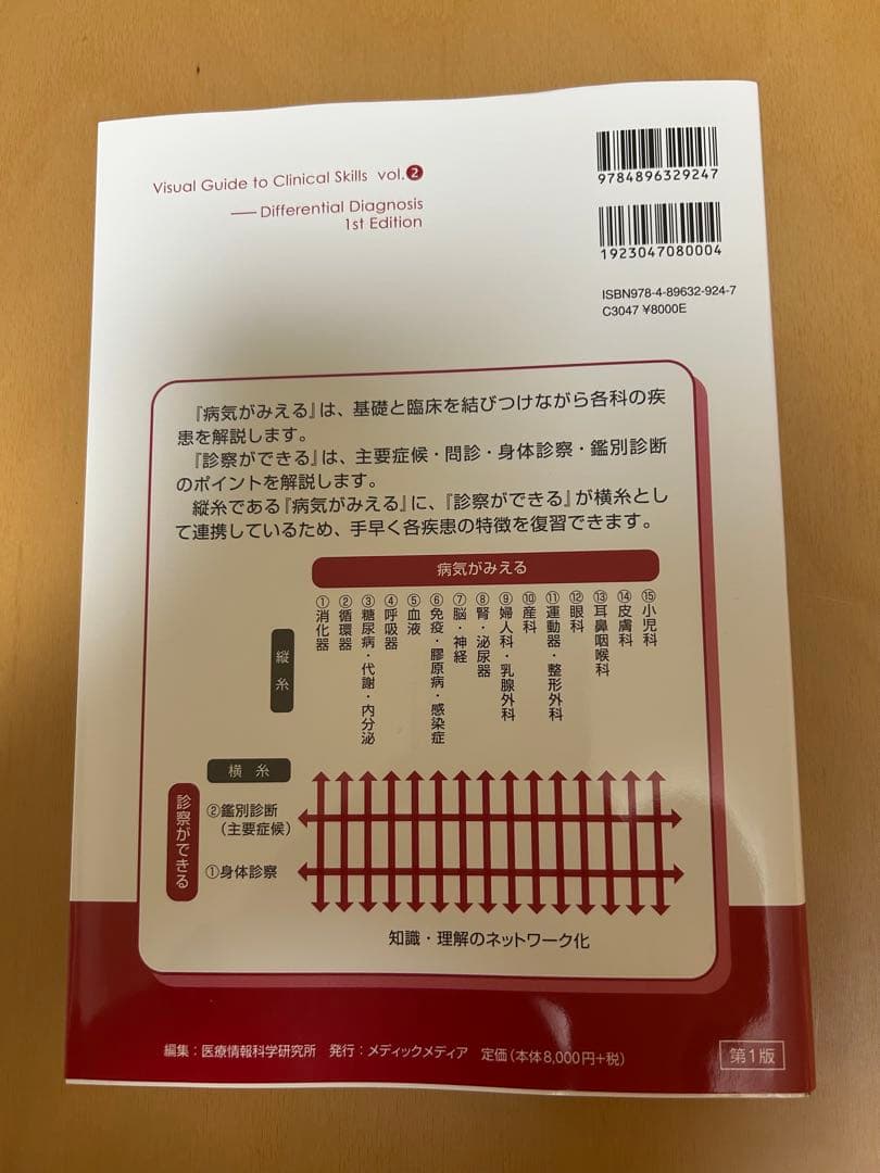 診察ができる vol.1 身体診察 vol.2鑑別診断