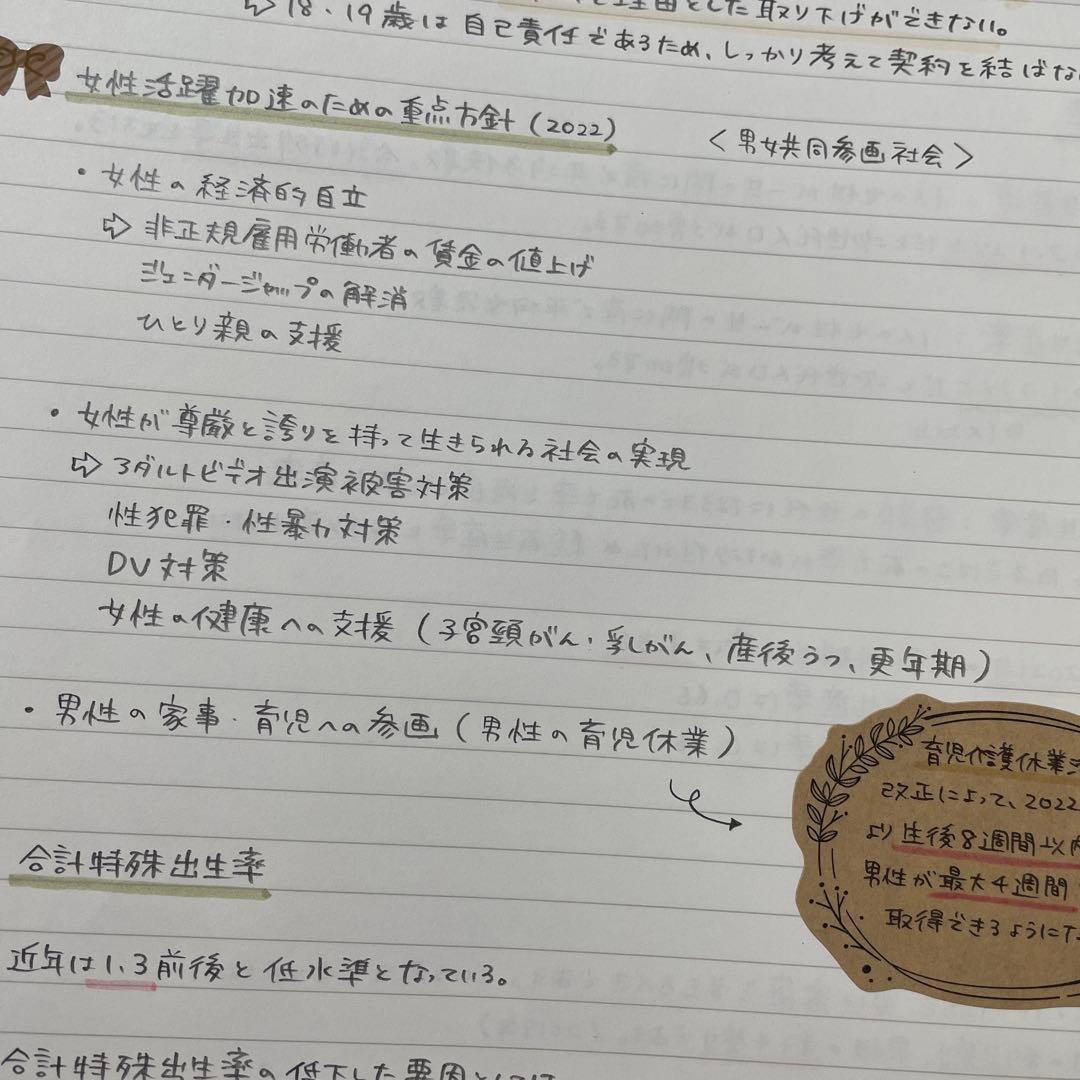 ゆーり様 専用ページ 助産師学校セット - メルカリ