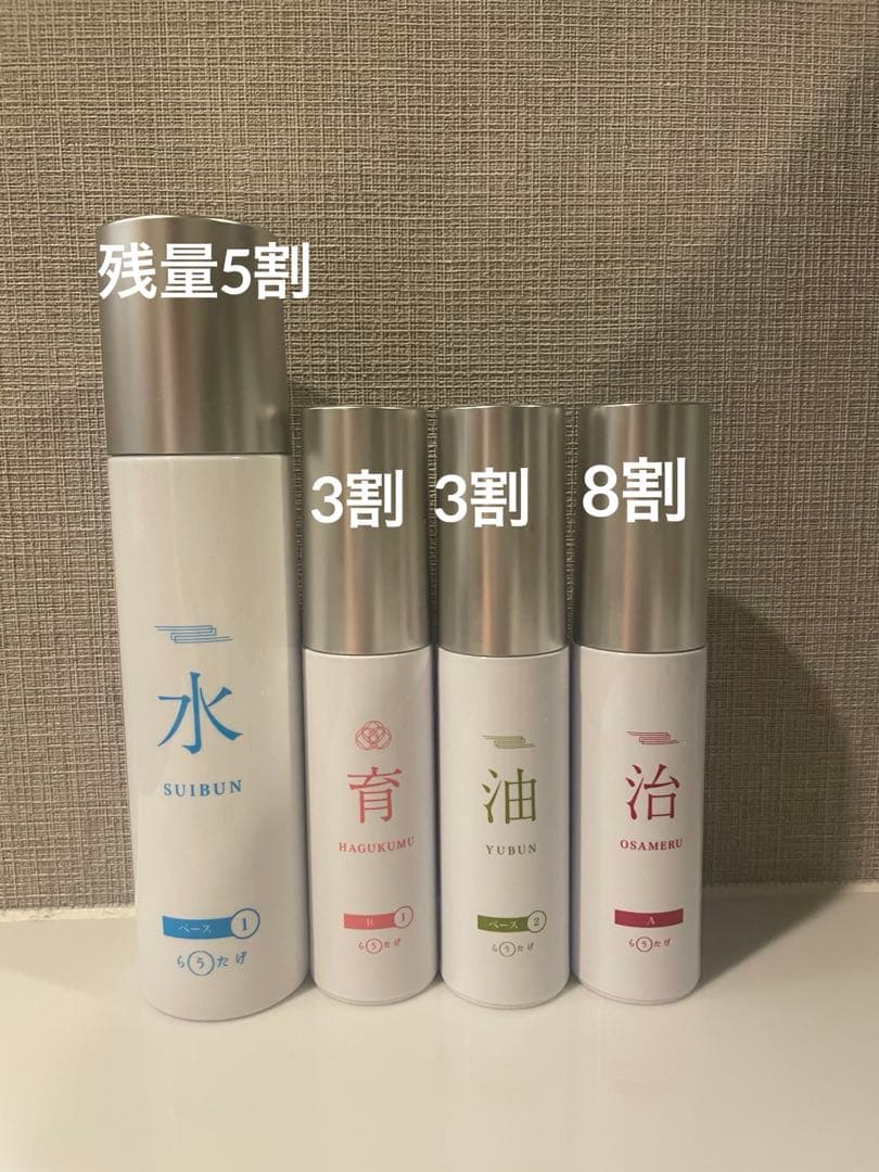 らうたげ　化粧水 らうたげ 水 SUIBUN 【匠】ベース1 150ml｜浄水皮ふ科クリニック