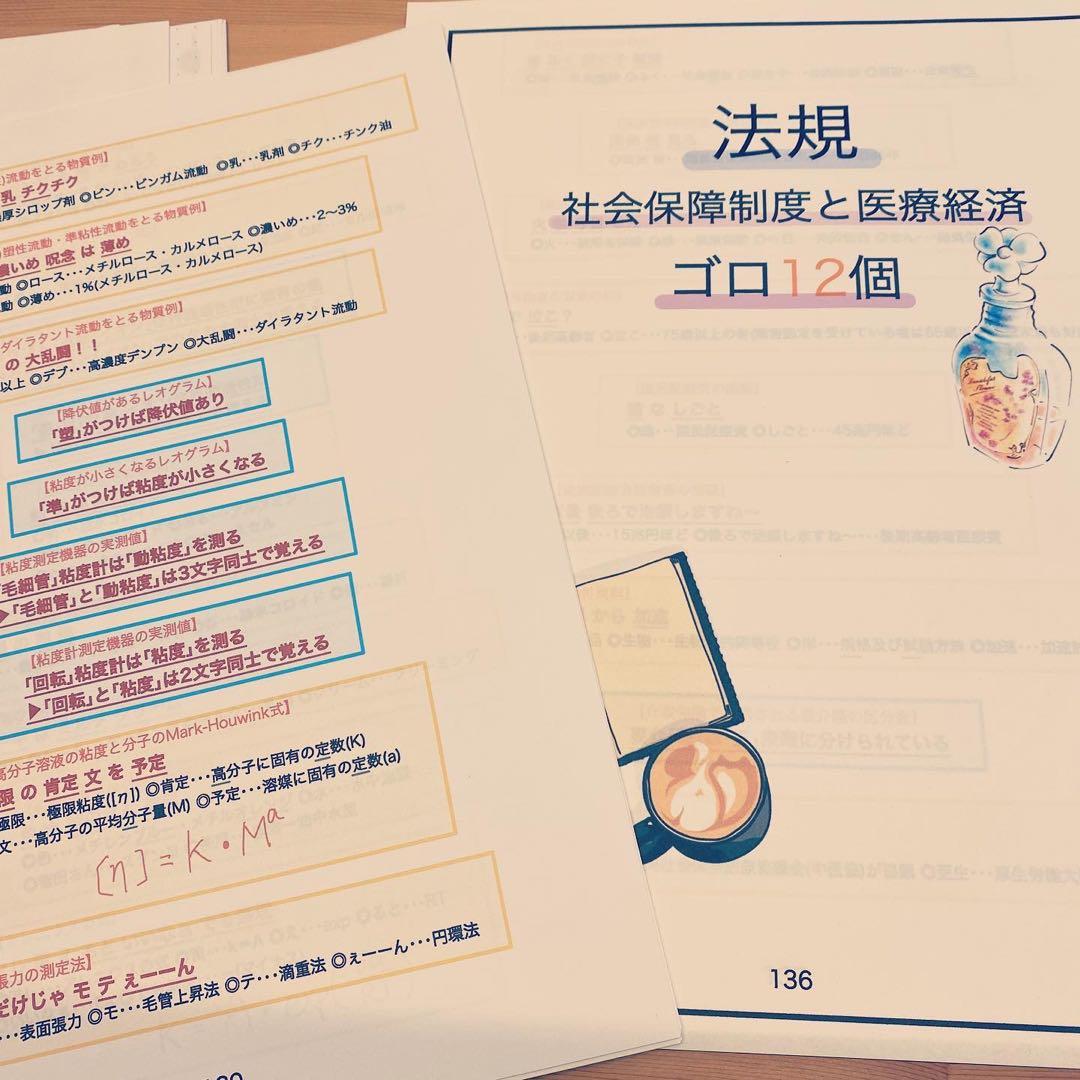 コアカリ青本薬学ゴロ