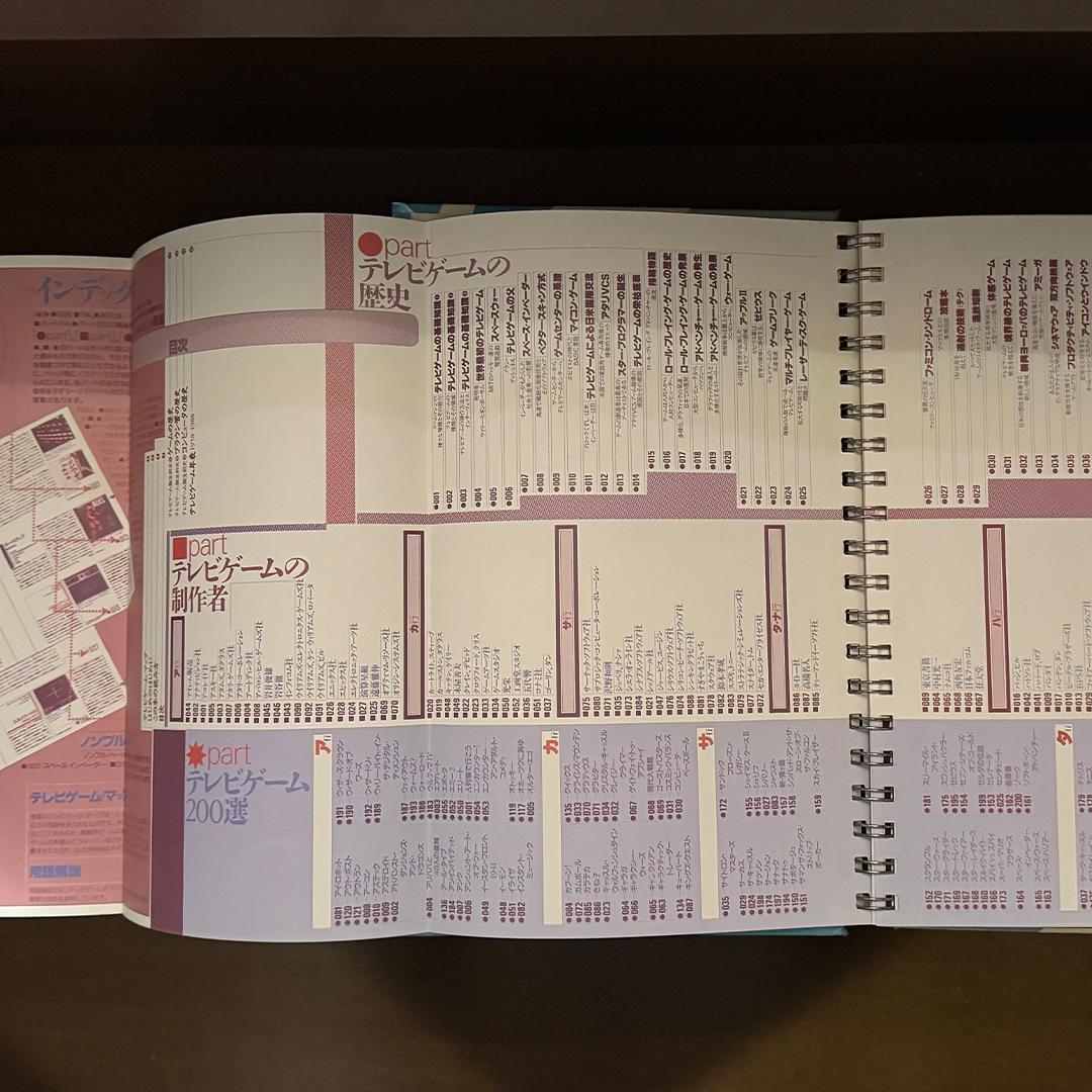 希少】テレビゲーム電子遊戯大全 1988年 石原恒和 ポケモン図鑑の原点