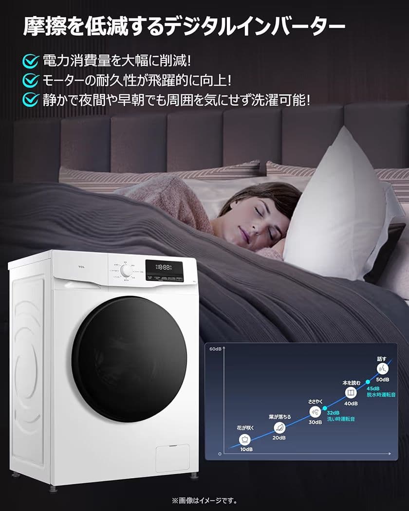 TCL ドラム式洗濯機 奥行48㎝ 幅60㎝ 超薄型 ホワイト CWD60AW - メルカリ