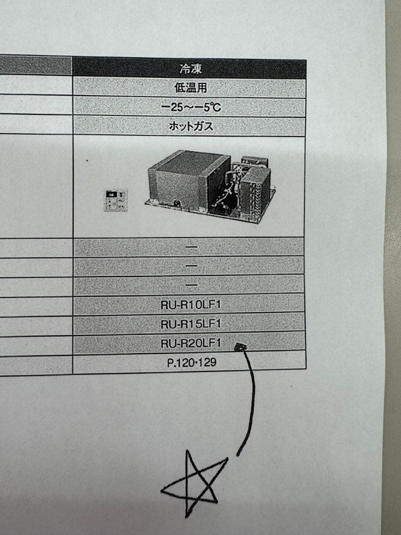 新品未使用】RU-R20LF1 冷凍冷蔵ユニット 天井据付一体型定速機 - メルカリ