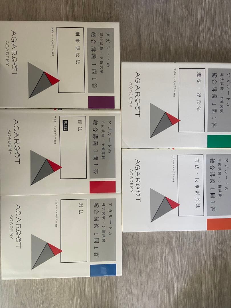 アガルートの司法試験・予備試験 総合講義1問1答 全科目セット アガルートの司法試験・予備試験 総合講義1問1答 労働法 第2版 | 渡辺