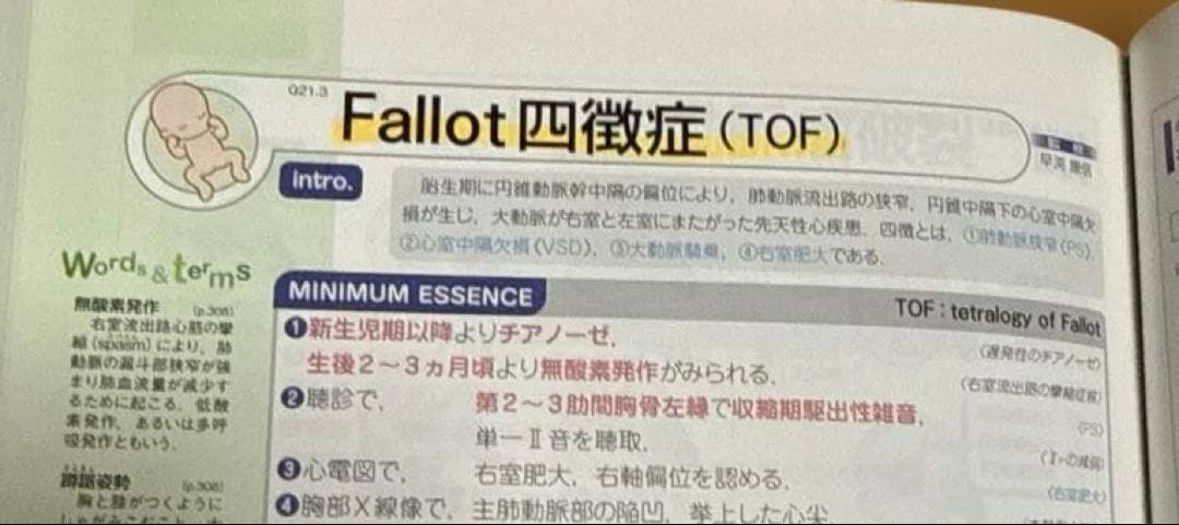 病気がみえる　vol.1〜8＋公衆衛生がみえる