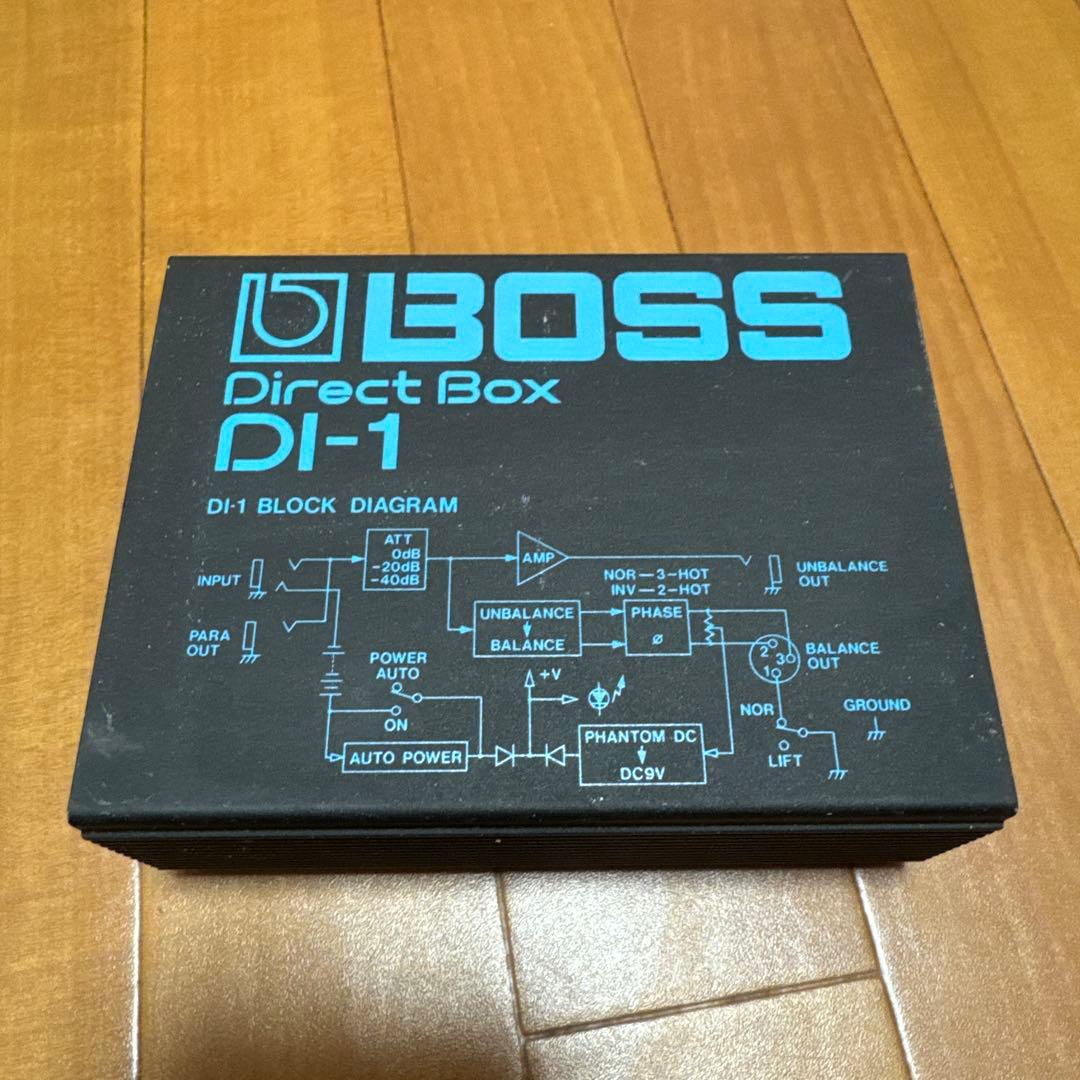 Greco SUPER SOUND 補修用デカール